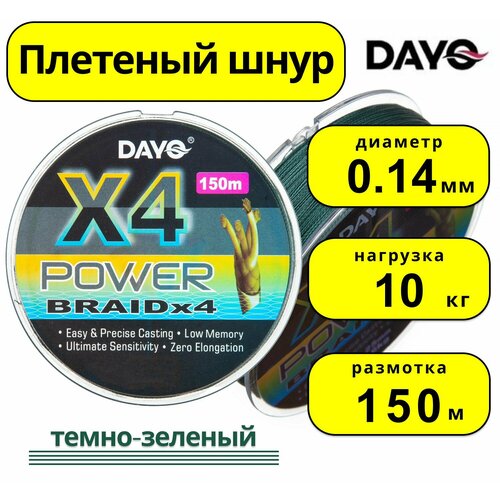 Плетенка POWER BRAID Х4 (150м, 0.14мм)