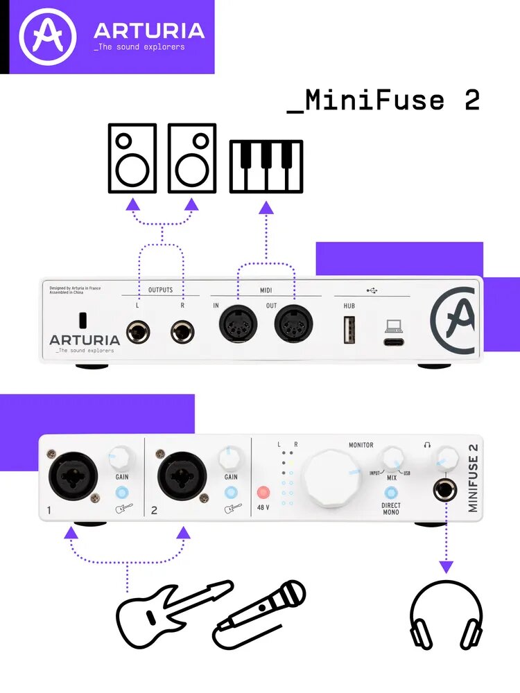 Аудиоинтерфейс внешний Arturia MiniFuse 2, компактный, 2-канальный, white — фото 1