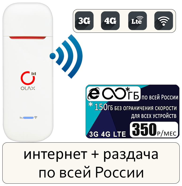 Комплект для интернета и раздачи, 150ГБ за 350р/мес, беспроводной 3G/4G/LTE модем OLAX U90H-E + тариф на базовых вышках ТЕЛЕ2