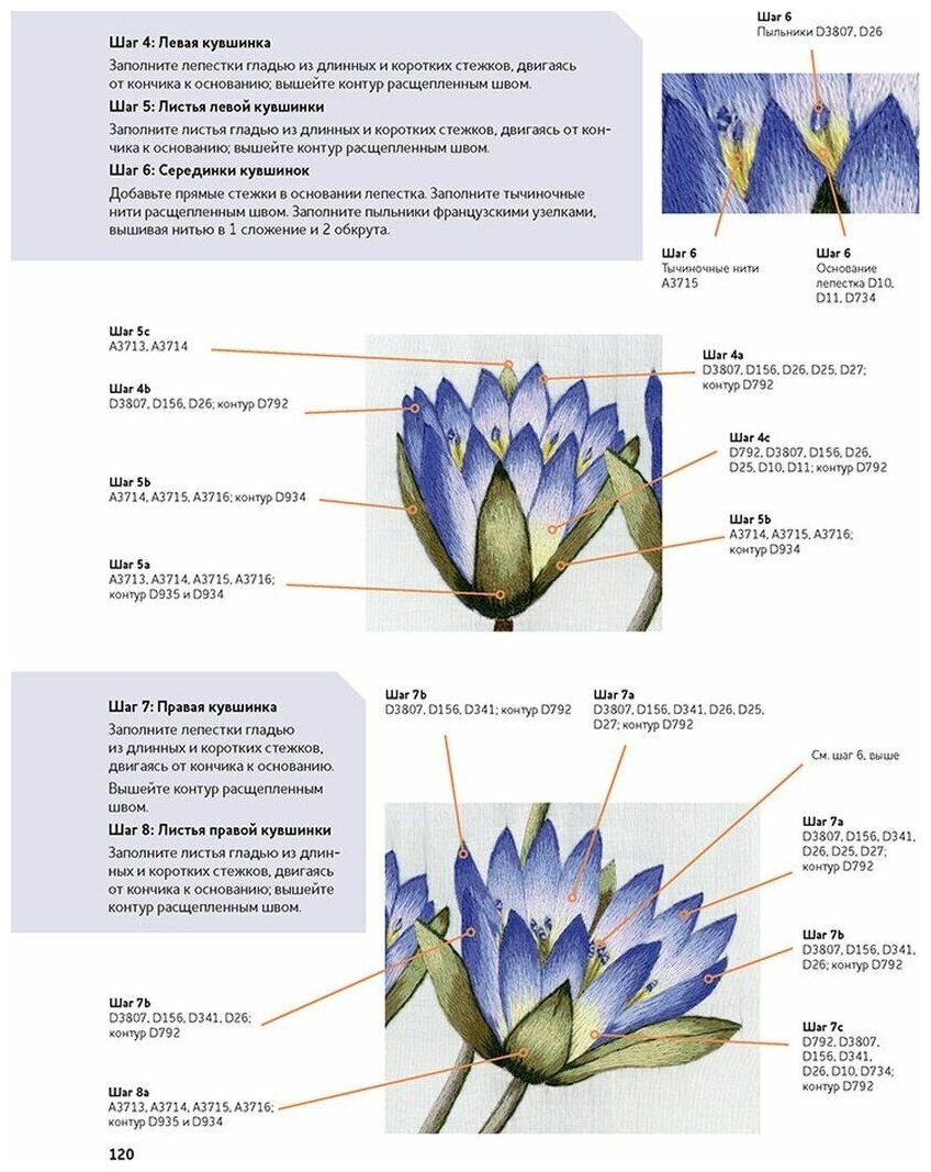 Ботаническая вышивка 11 сложных проектов с шаблонами в полную величину бурр триш