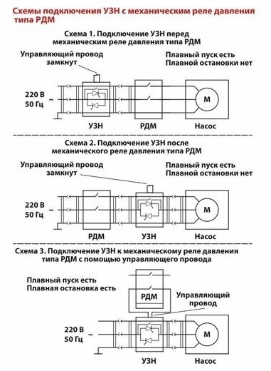 Устройство защиты насоса Extra Акваконтроль УЗН-2,5 С, для скважинных насосов 0,75-2,5 кВт - фотография № 3