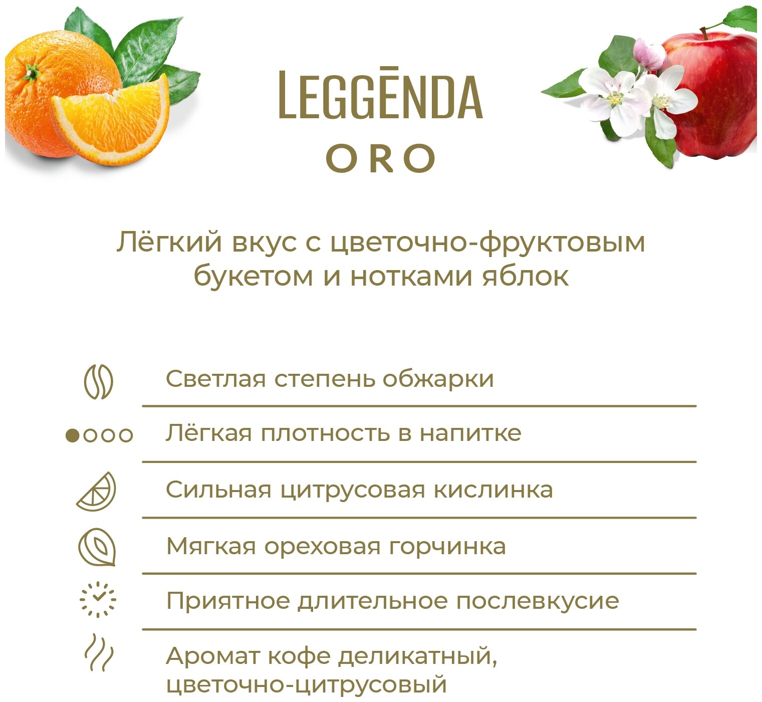 Кофе в зернах Poetti Leggenda Oro 1кг ООО Милфудс - фото №3