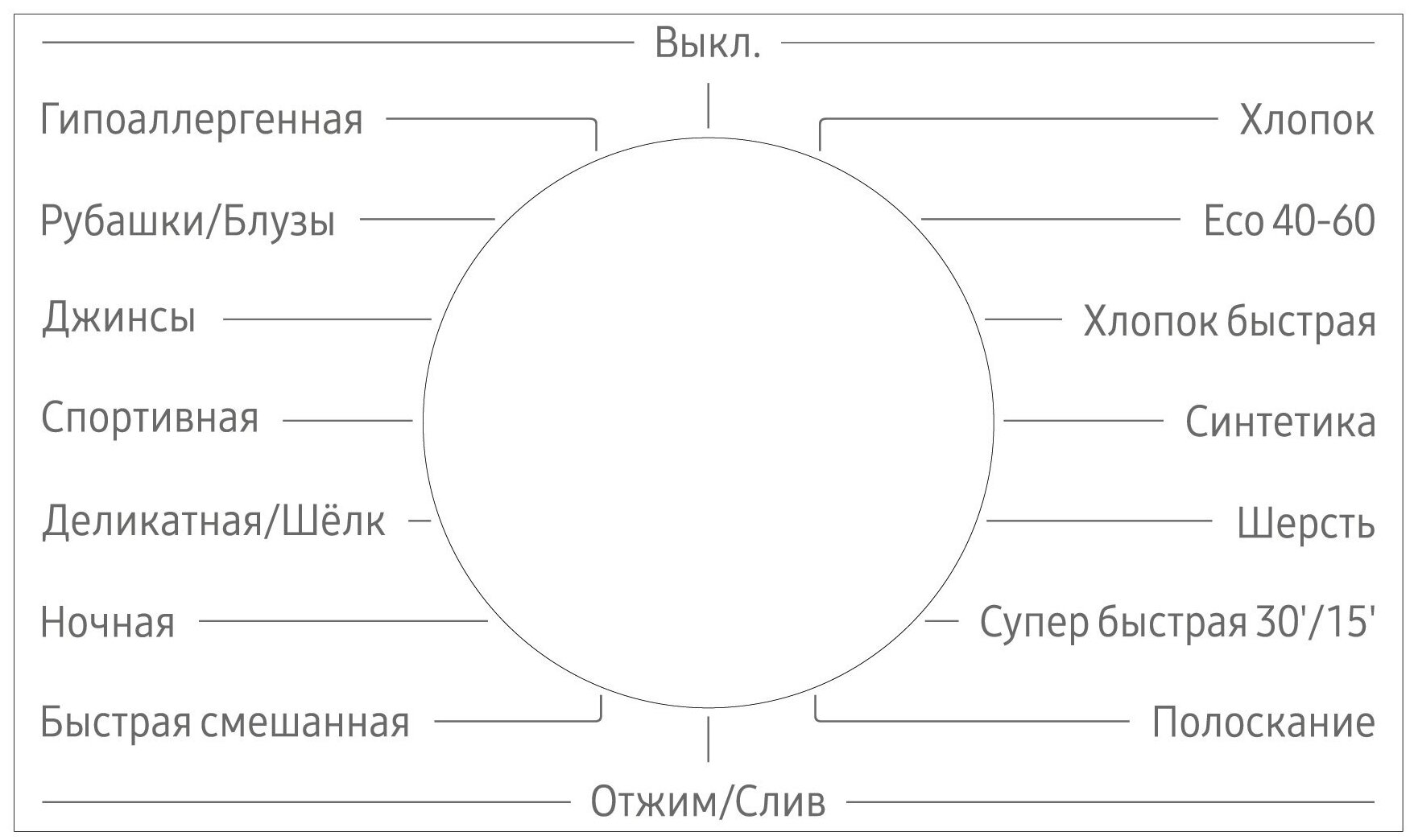 Стиральная машина Bosch WAN 2017GPL - фотография № 4