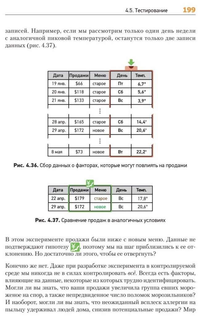 Теоретический минимум по Computer Science. Сети, криптография и data science - фото №8