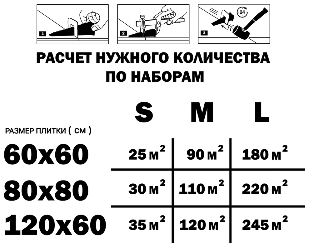 Комплект системы выравнивания для укладки плитки TLS-Profi TLSM12020