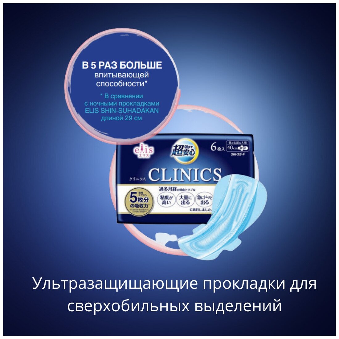 Прокладки Elis Clinics, д/особо обильных выделений, с крылышками, 6 шт . - фото №2