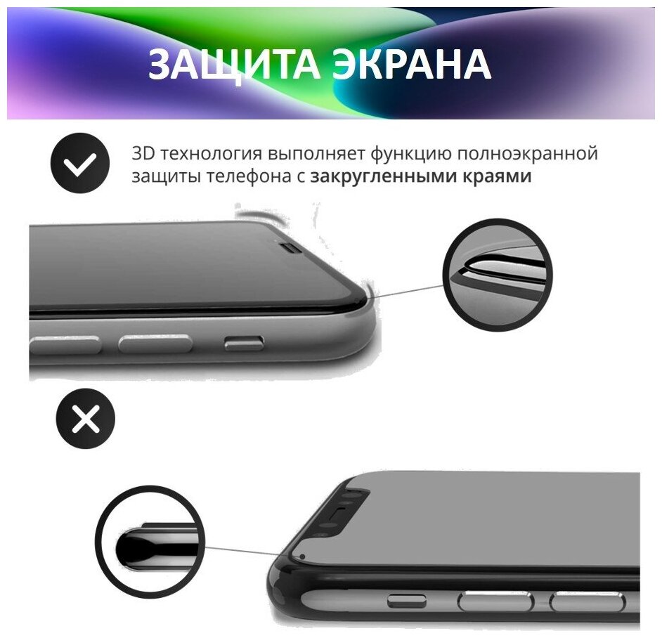 Защитное стекло для смартфона Apple iPhone 14 / iPhone 14 / Полноэкранное стекло для телефона Эпл Айфон 14 / Айфон 14 Full Glue 1шт