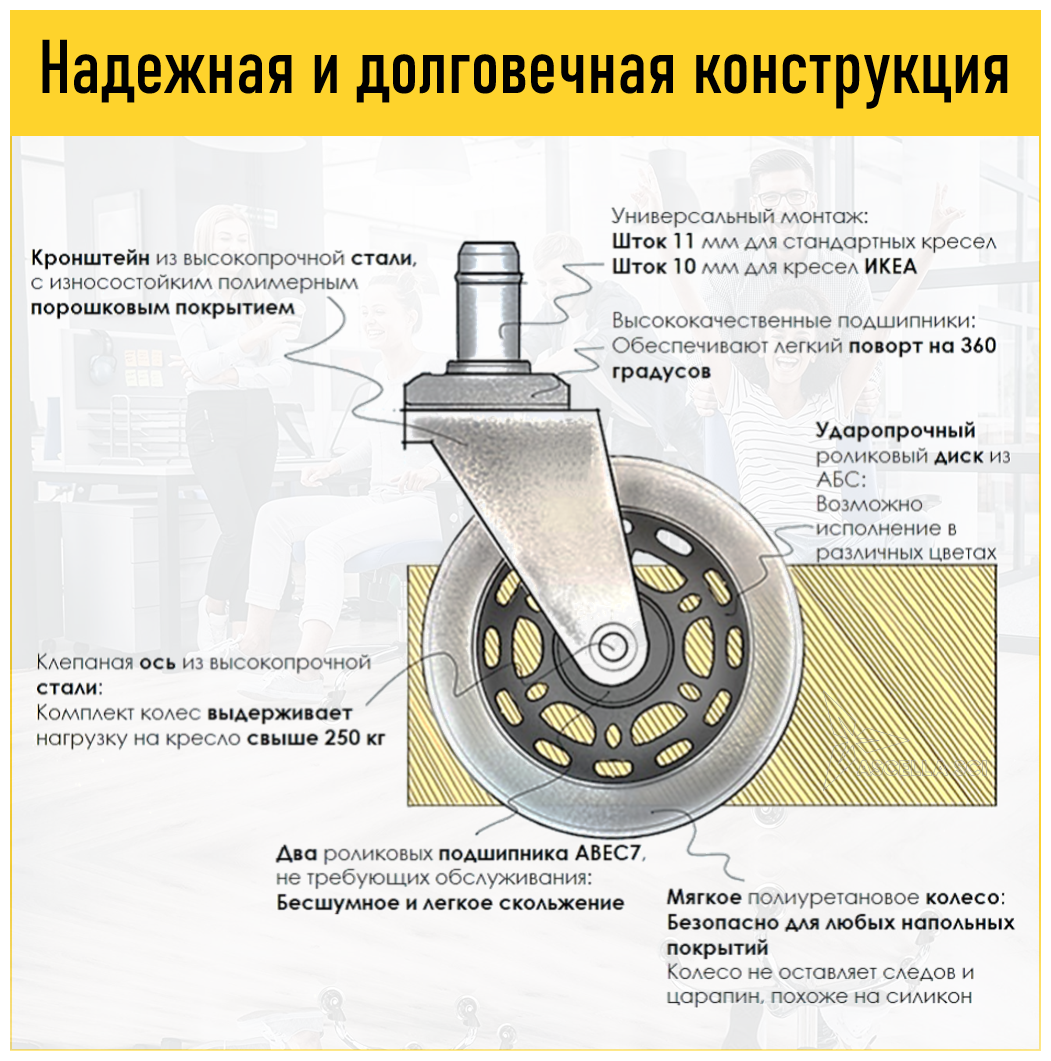 Силиконовые колеса (колесики, ролики) для компьютерного и офисного кресла (стула), синие, диаметр штока 11 мм, Ascella SCI - фотография № 3