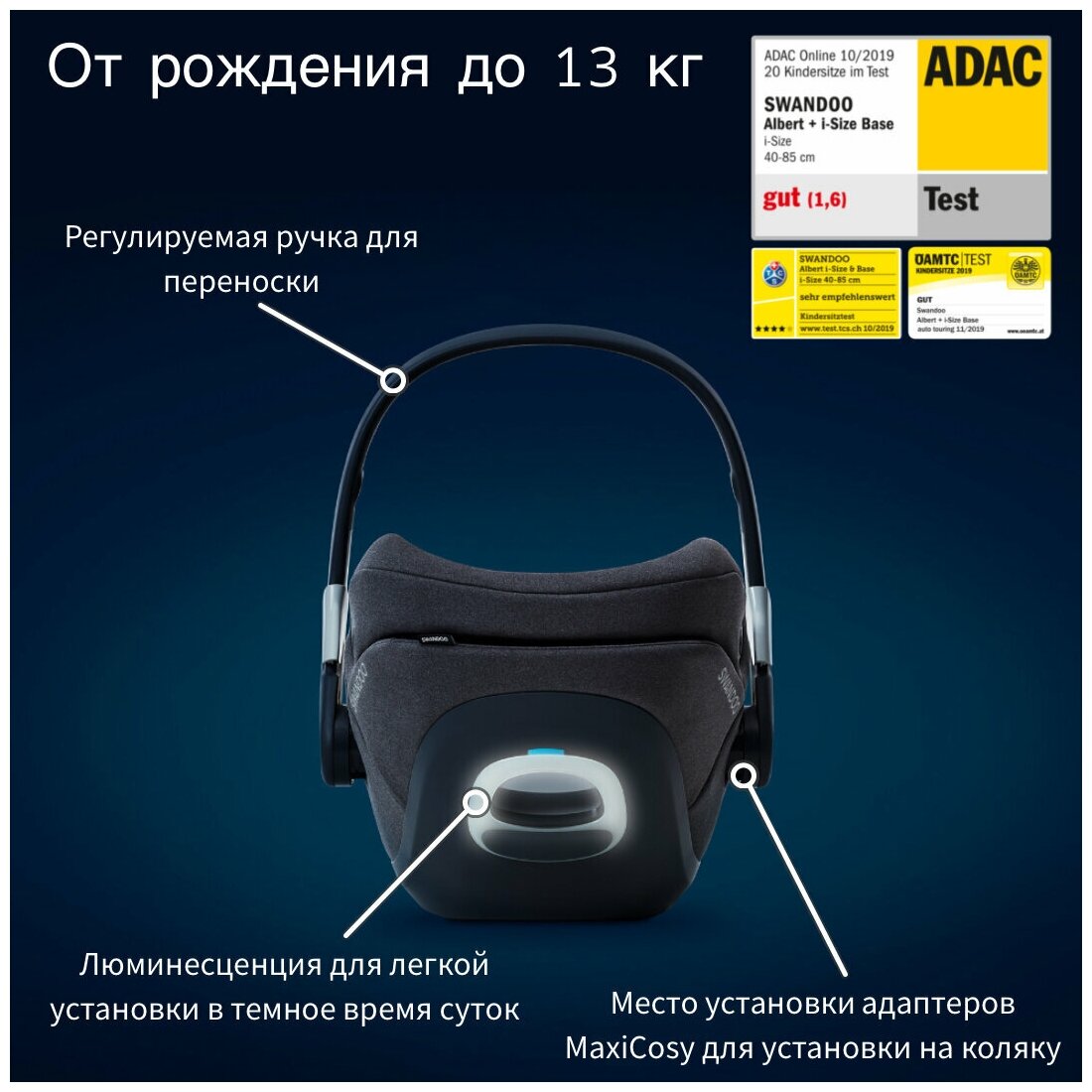 Автокресло группа 0+ (до 13 кг) Swandoo Albert i-size + isofix