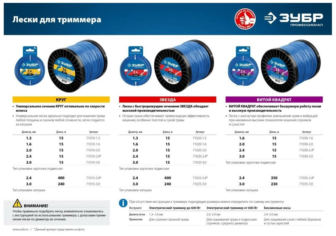 Леска для триммеров звезда 2.4 мм 400 м 71025-2.4 - фотография № 4