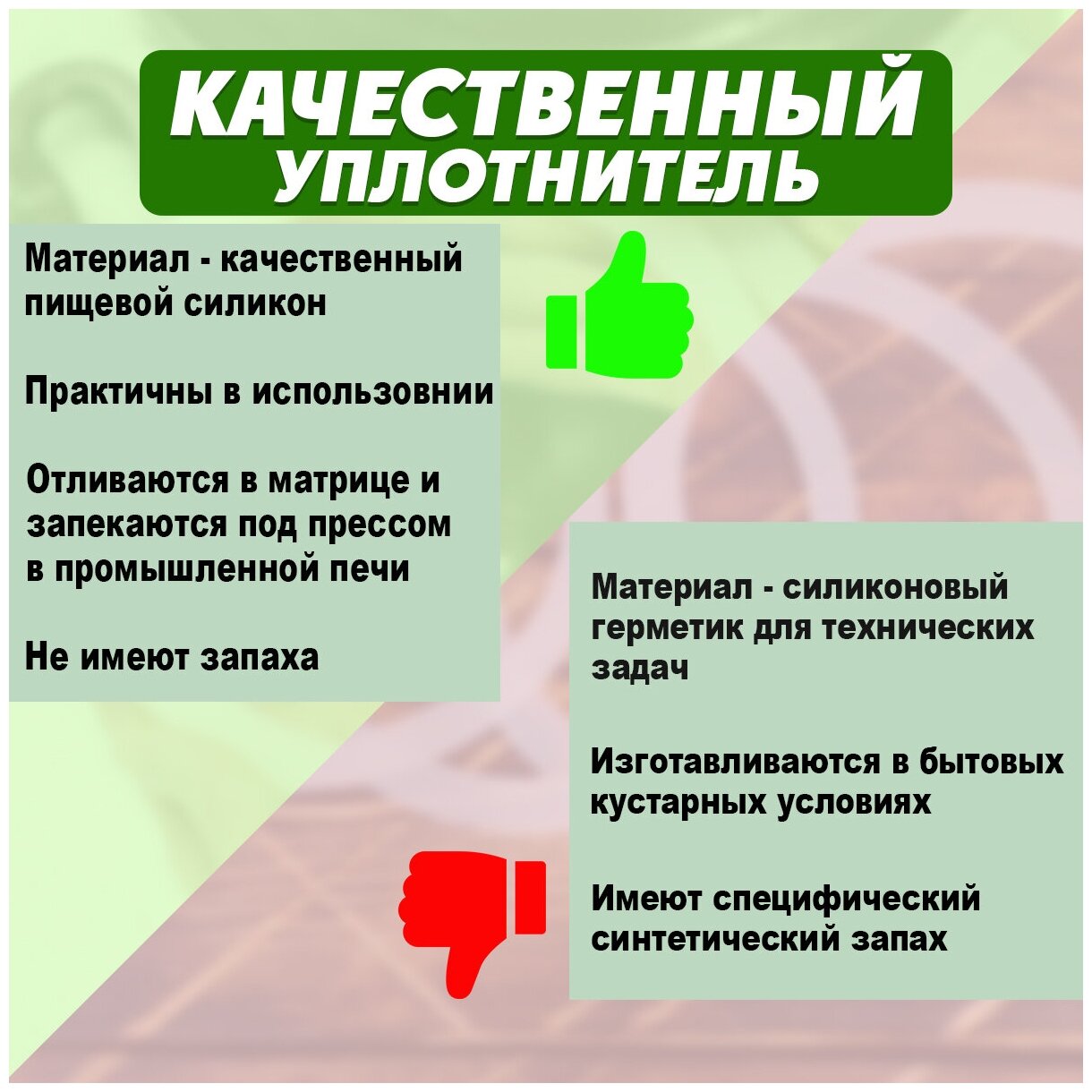 Силиконовое уплотнительное кольцо (прокладка) для афганского казана (скороварки) Rasko baba 8 литров - фотография № 4