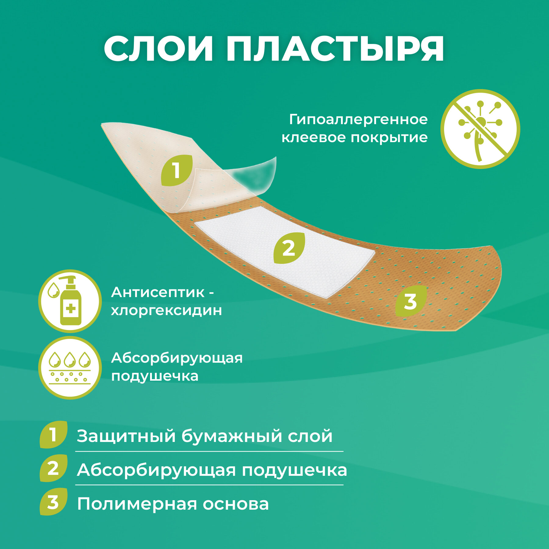 Изображение Пластыри LUXPLAST бактерицидные на полимерной основе, Универсальные, 5 размеров, 40 шт.