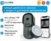 Видеоглазок для входной двери, умный беспроводной видеодомофон с WiFi 2в1 с камерой и датчиком движения Easy Tech на батарейках