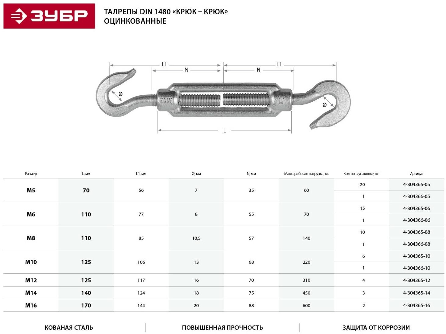 Талреп крюк-крюк кованая натяжная муфта ЗУБР Профессионал DIN 1480 М5 1 шт. (304366-05) - фотография № 5