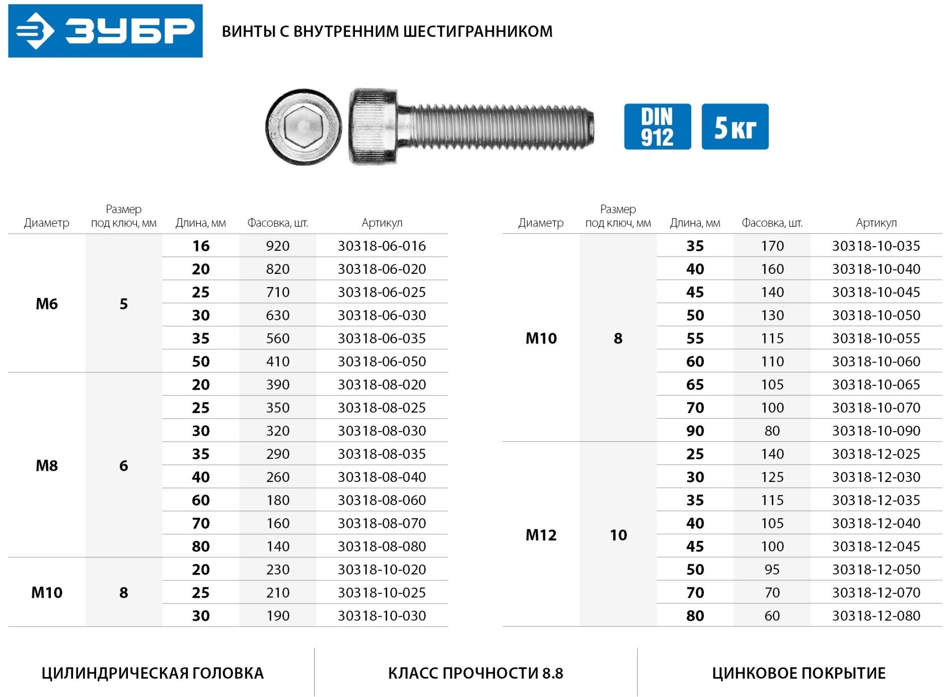 Винт оцинкованный ЗУБР 30318-10-055 профессионал - фотография № 10