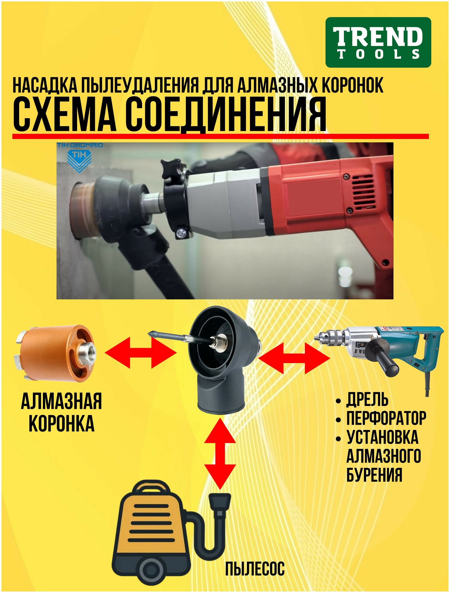 Насадка пылеудаления для алмазных коронок по бетону под пылесос с центратором для дрелей, перфораторов М16-М18 - фотография № 4