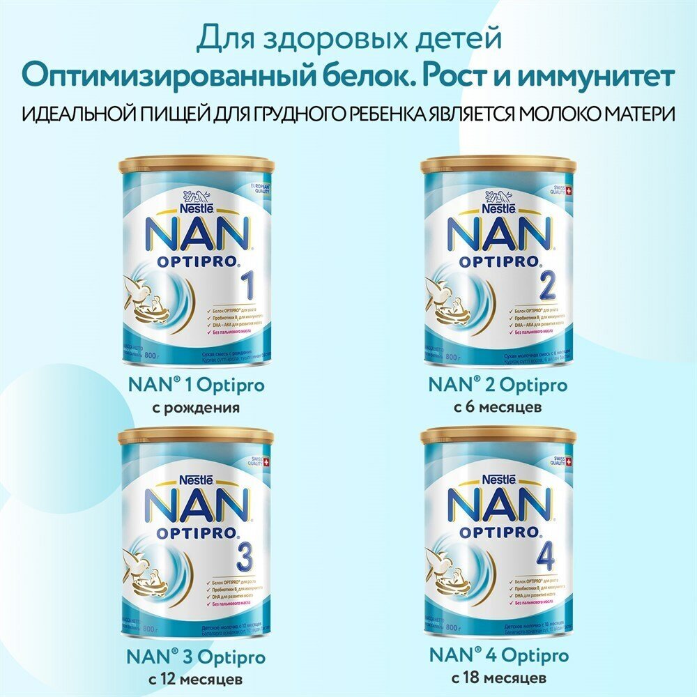 Смесь Nestle NAN 2 молочная сухая Optipro 400 г NAN (Nestle) - фото №19