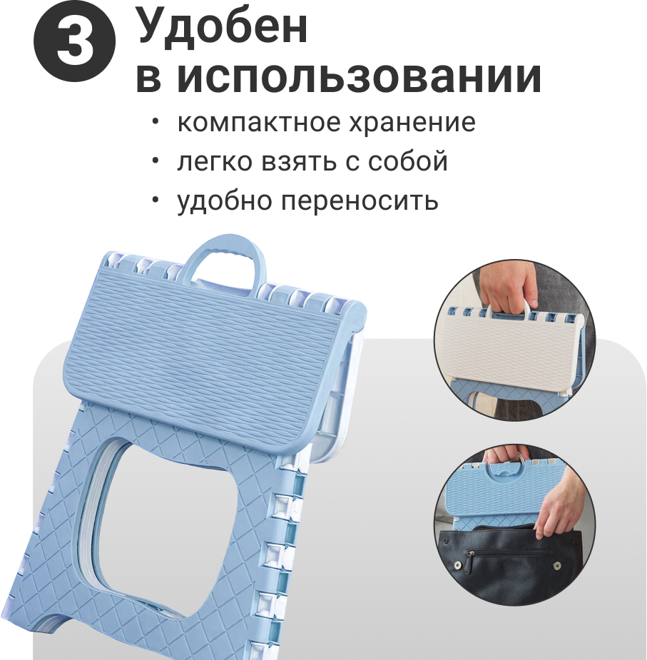 Стул складной Homium Easy Light Blue chair6 - фотография № 6