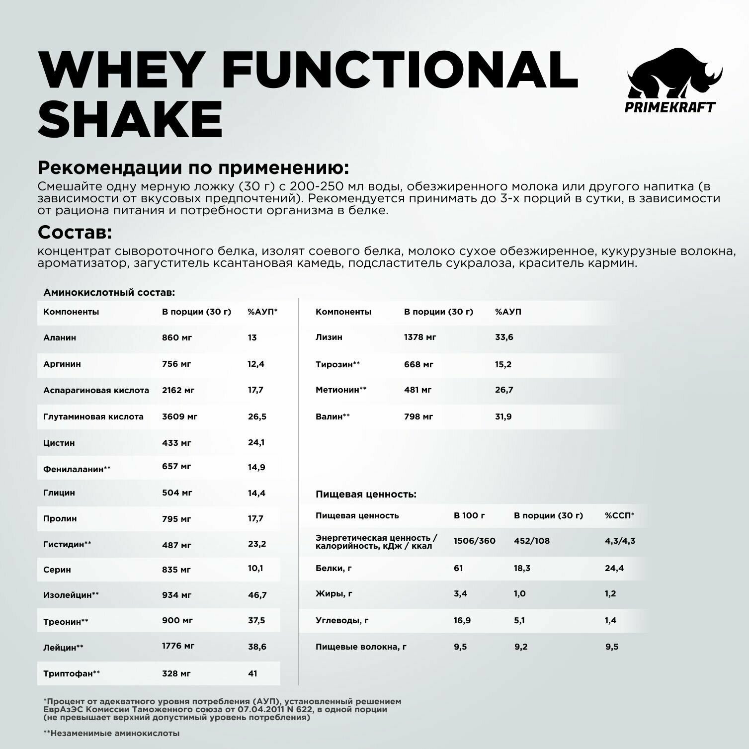 Протеин сывороточный PRIMEKRAFT Whey Functional Shake, Клубника, 900 гр, дой пак