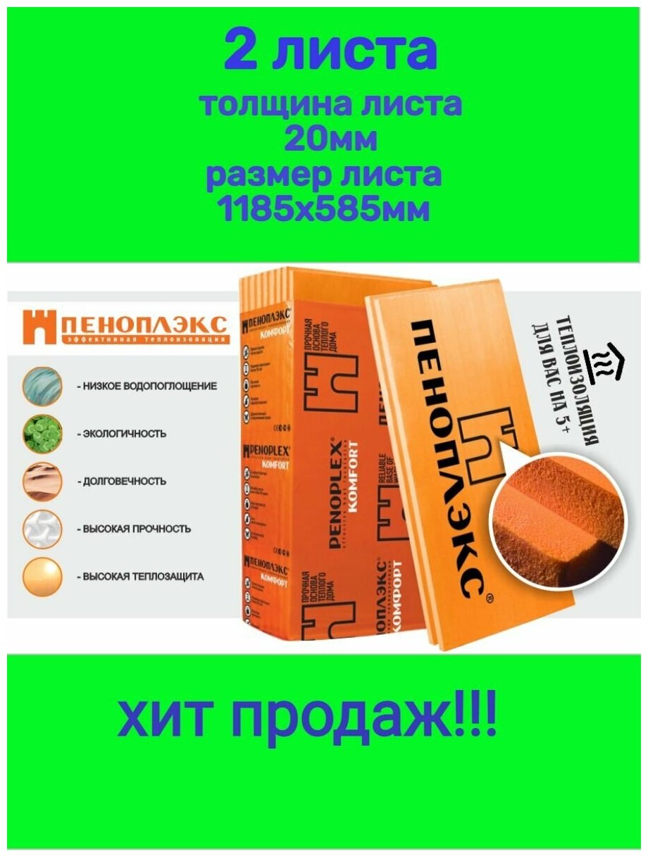 Утеплитель Пеноплэкс Комфорт 20 мм (экструдированный пенополистирол) 20х585х1185 (2 плиты)