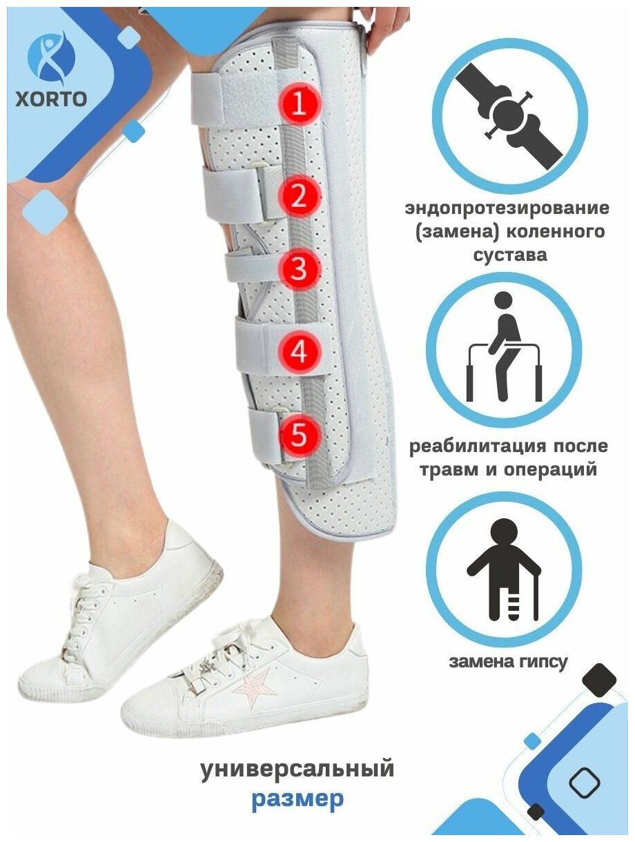 Ортез на коленный сустав / послеоперационный бандаж для колена / тутор на колено жесткий / реабилитация после переломов / мужской женский детский