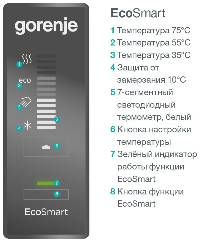 Gorenje GBFU 50 SMB6 - фотография № 11