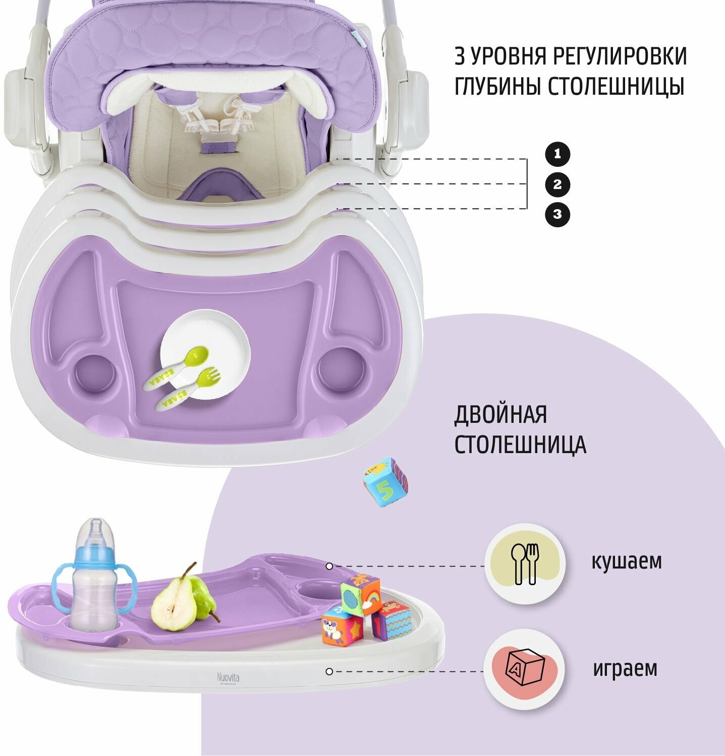 Nuovita Стул-шезлонг для кормления Tutela, мишки - фото №7