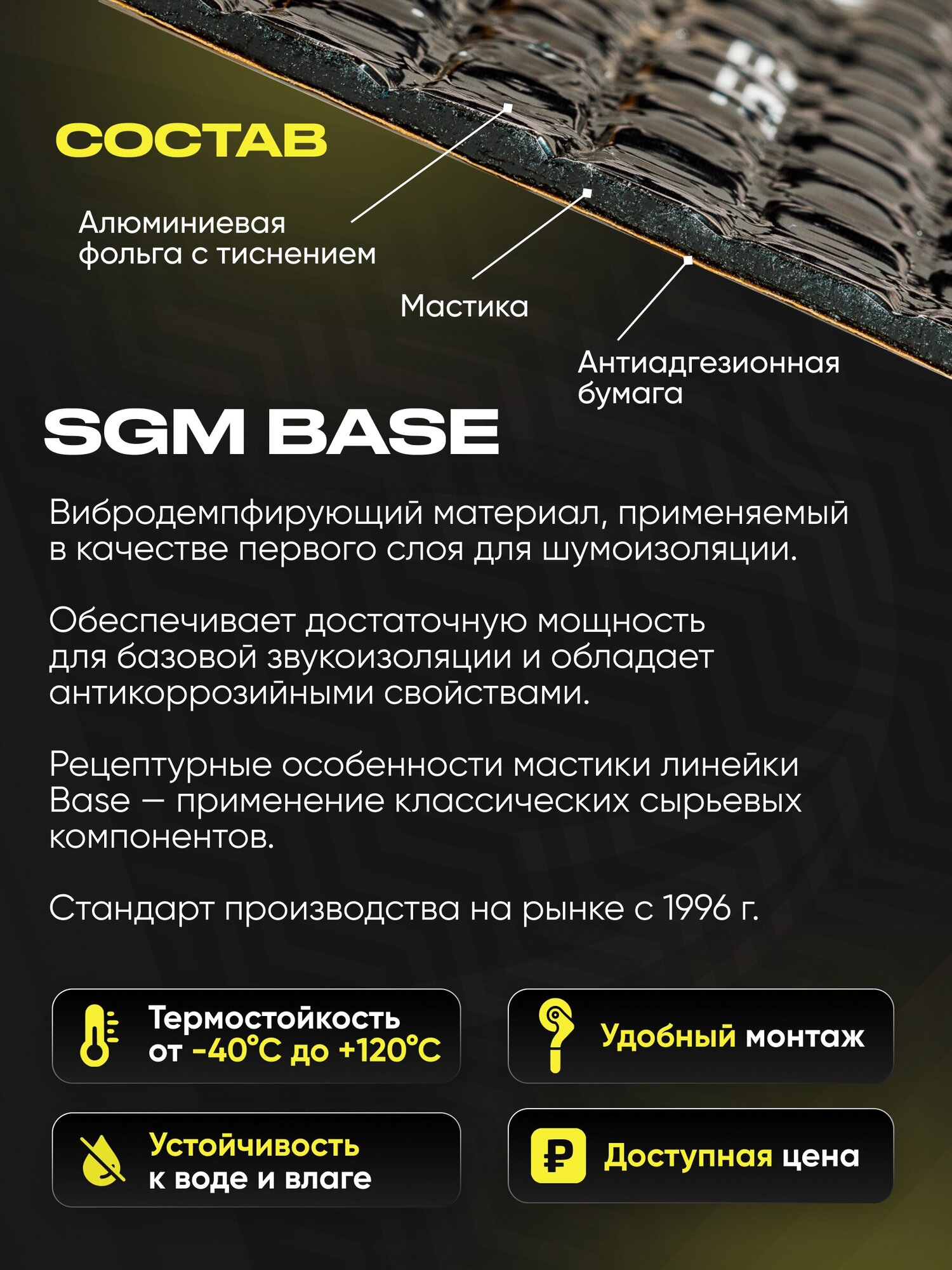 Шумоизоляция для автомобиля SGM Base 2, 1 лист/Виброизоляция для машины/Комплект звукоизоляции: самоклеящаяся шумка для авто
