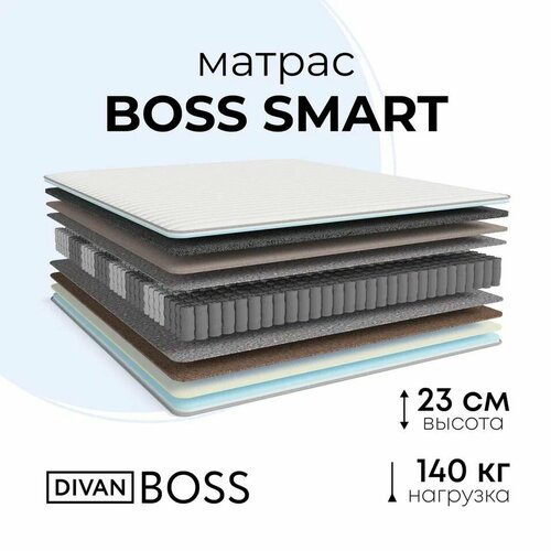 Матрас BOSS SMART 140*200 см, независимые пружины, средняя жесткость