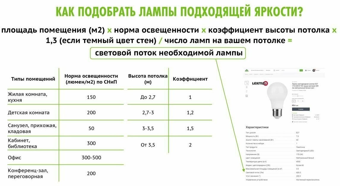 Светодиодная лампа Lexman, E14, 220-240 В, 6 Вт, шар прозрачная 750 лм, нейтральный белый свет - фотография № 8