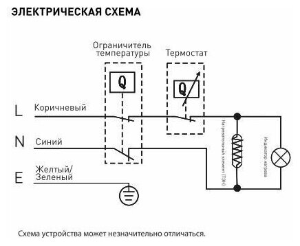 Водонагреватель накопительный электрический OASIS KP-10 (под раковиной) - фотография № 3