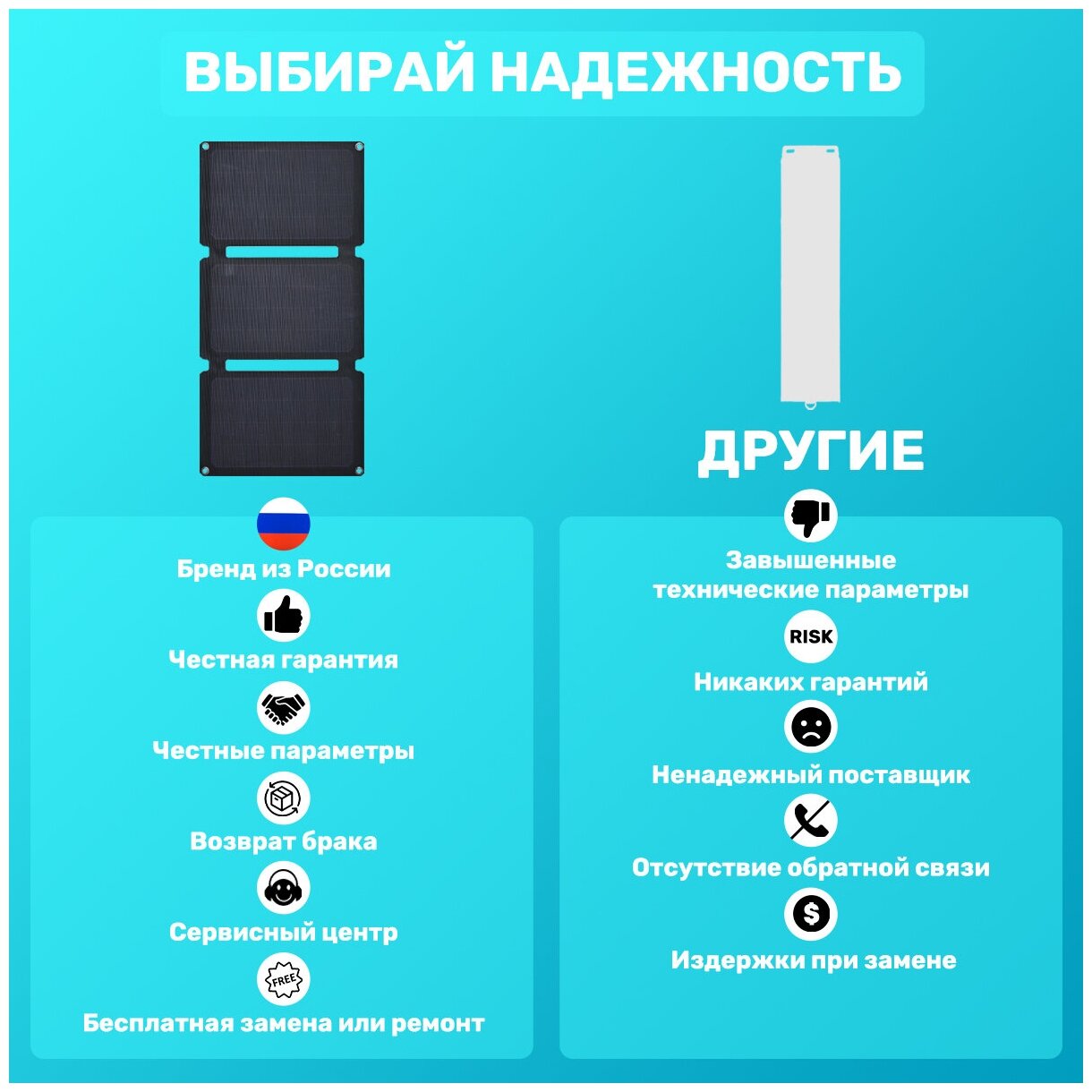 Складная портативная солнечная панель / батарея WATTICO 21 Вт USB для зарядки устройств от солнца / для кемпинга и туризма / походная / туристическая - фотография № 5