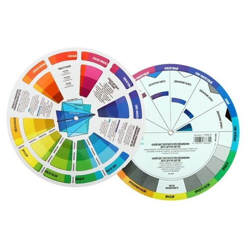 Цветовой круг Иттена Calligrata диаметр 18 см 563₽
