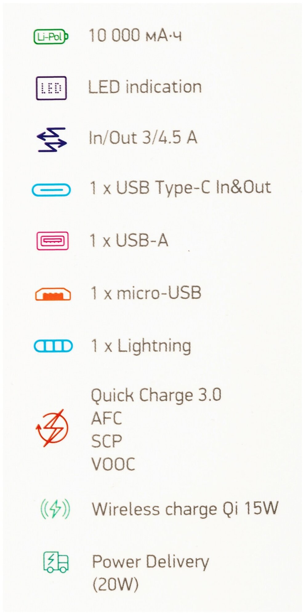 Мобильный аккумулятор DIGMA DGPQ10G синий (dgpq10g22cbl) - фото №9