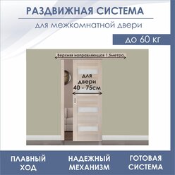 Раздвижная система для двери SLIDING DOOR SYSTEM SDS R3/N1500(комплект роликов SDS R3 +верхняя направляющая 1.5 метра +нижняя направляющая)