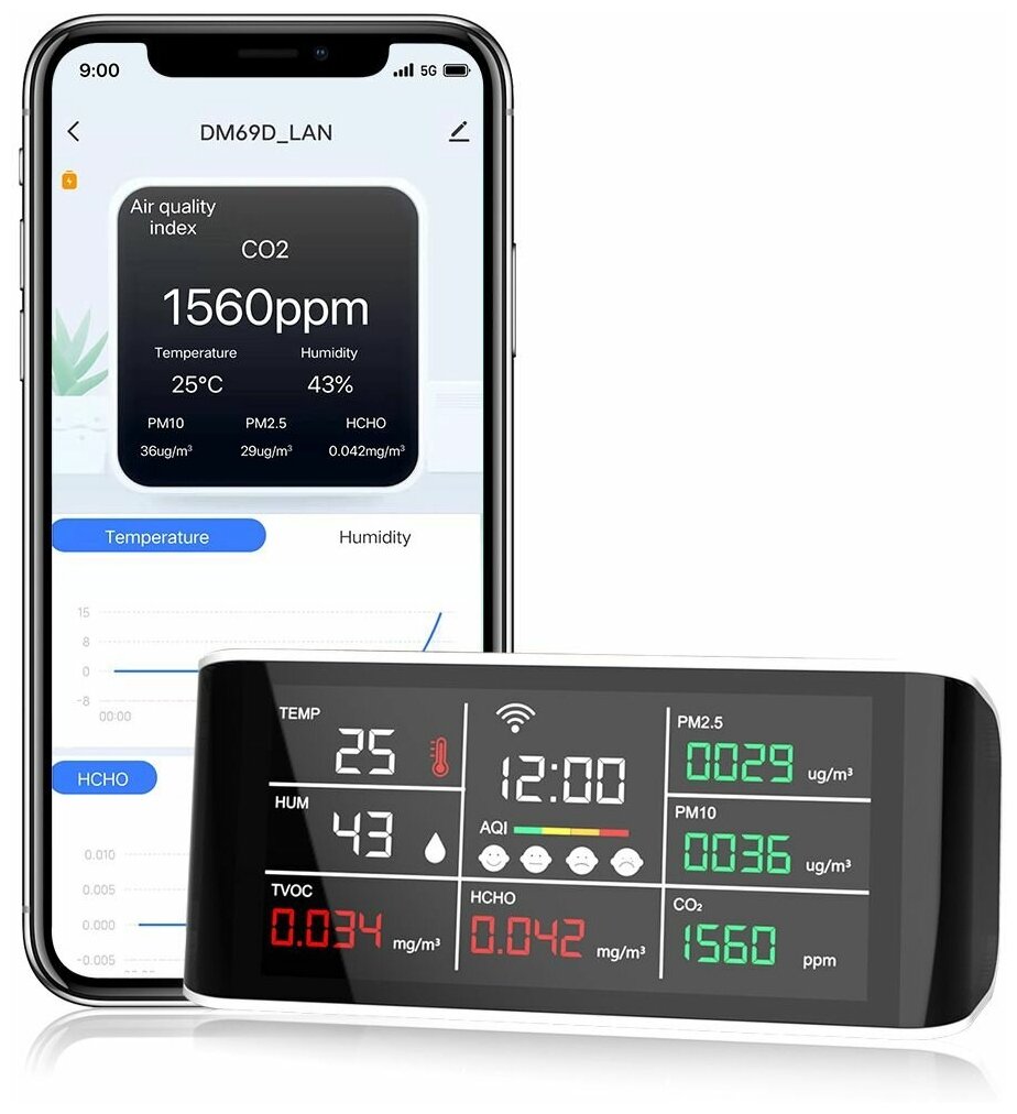 Wi-Fi монитор качества воздуха 9 в 1. СО2, CO, PM2.5, HCHO, TVOC, температуры, влажности и времени.