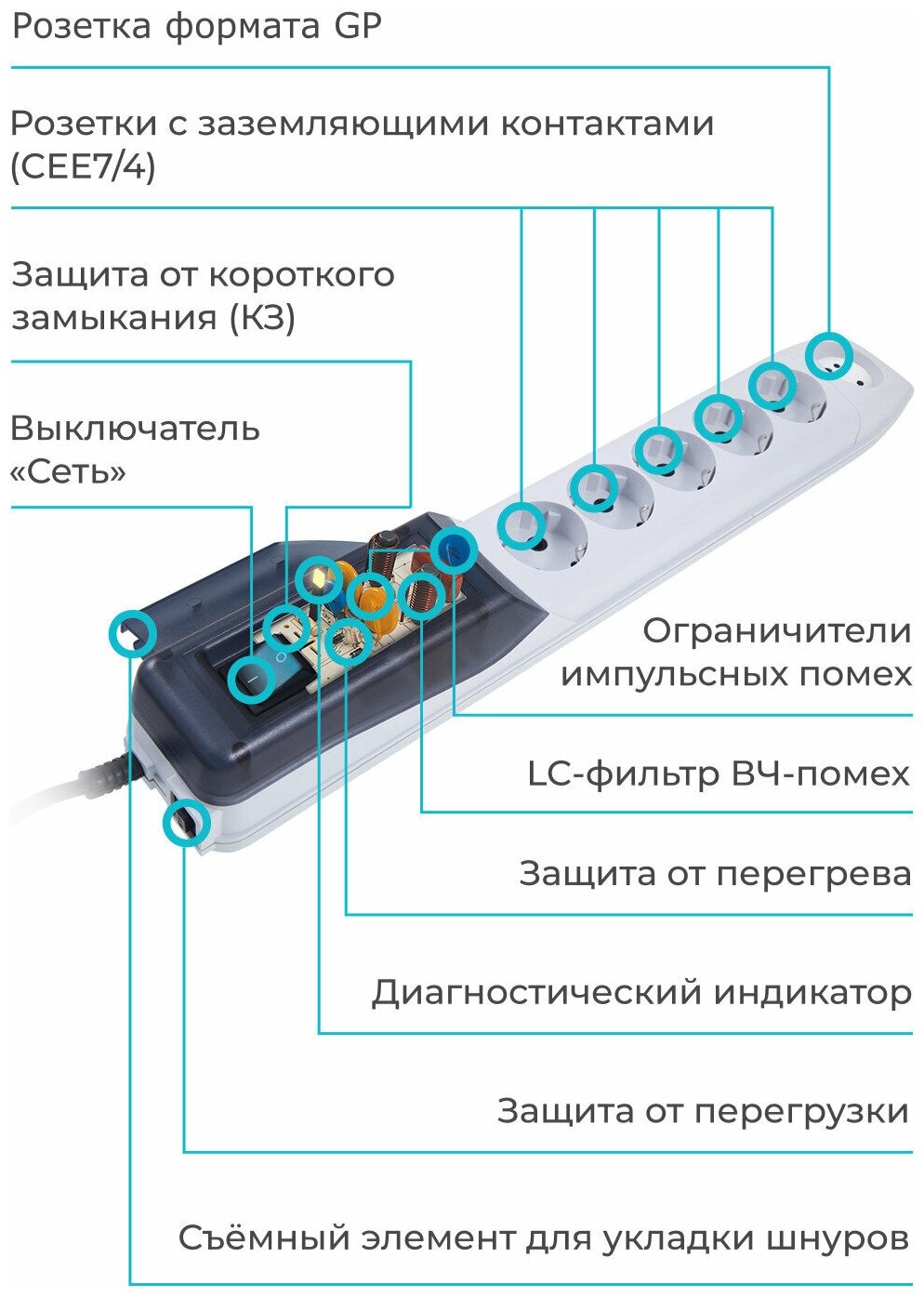 Сетевой фильтр Pilot Pro 5м серый - фото №14