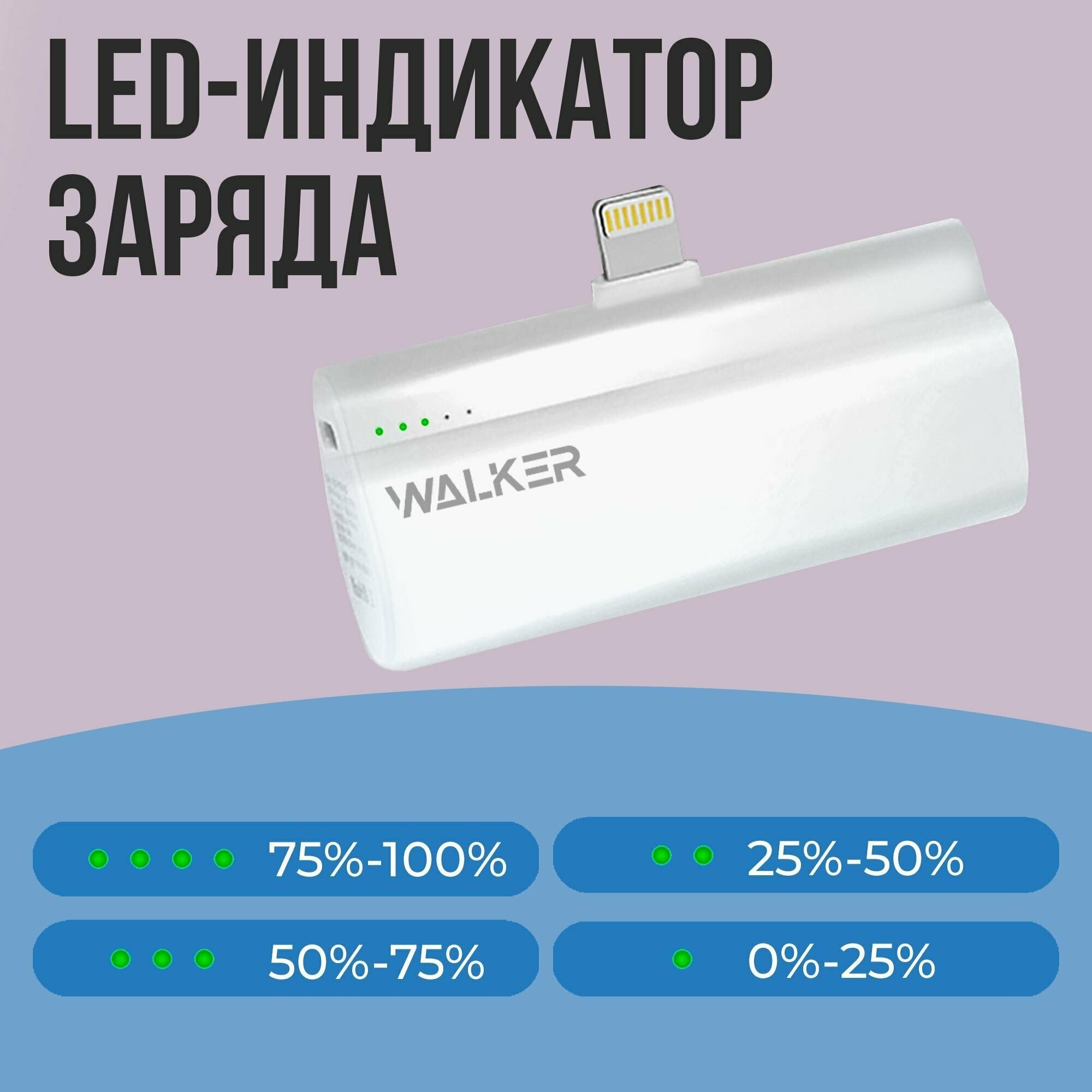 Повербанк для iphone 5000 mAh разъем Lightning WALKER WB-960 power bank для телефона внешний аккумулятор пауэр банк на айфон пауэрбанк белый