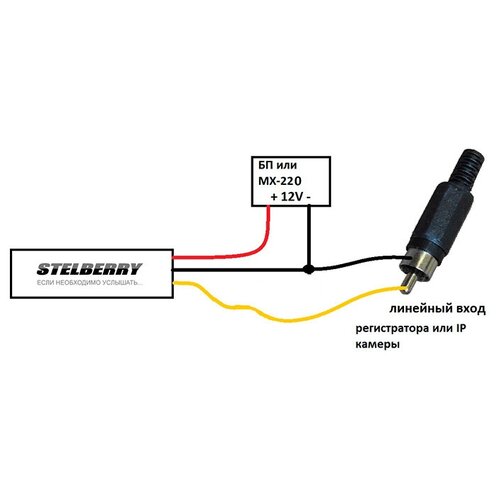 М-50 микрофон 329000₽