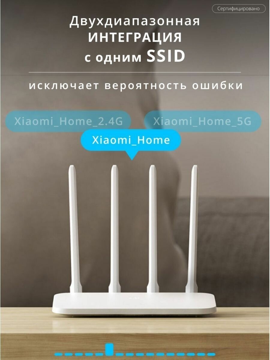 Роутер Xiaomi Mi Wi-Fi Router 4A Gigabit Edition