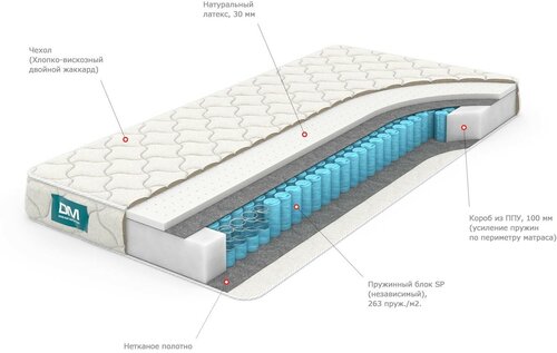 Матрас Dream Master Уно 4 SP 140х190