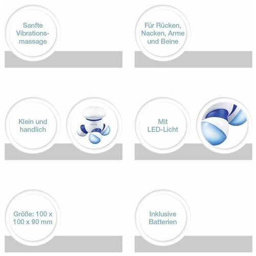 Роликовый массажер для тела Sanitas SMG 11 Mini голубой 1050₽