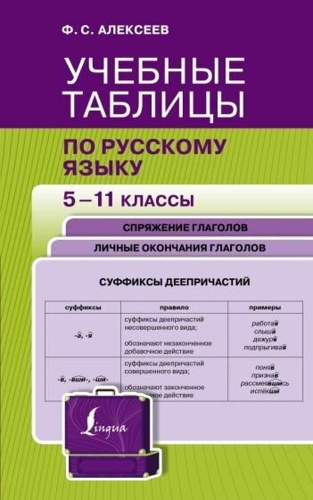 Филипп Алексеев. Учебные таблицы по русскому языку. 5-11 классы