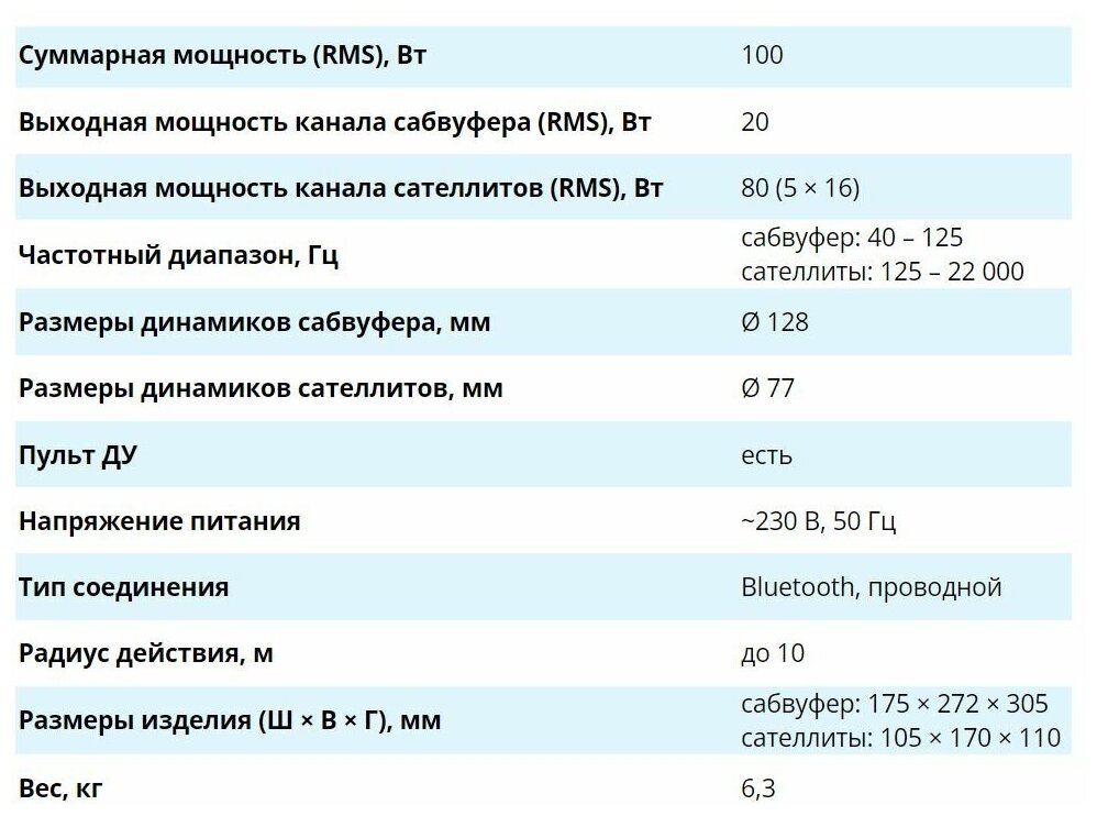 Сабвуфер SVEN HT-202