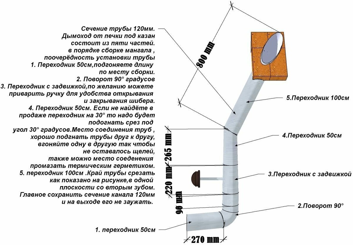 Проект "Белореченский" барбекю комплекс с печкой под казан для самостоятельной сборки. - фотография № 11