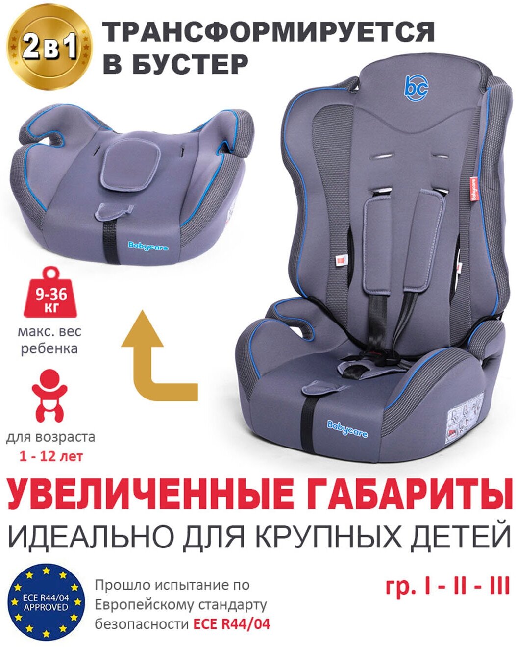 Baby Care Детское автомобильное кресло Upiter(без вкладыша) гр I/II/III, 9-36кг, (1-12лет),серый/синий