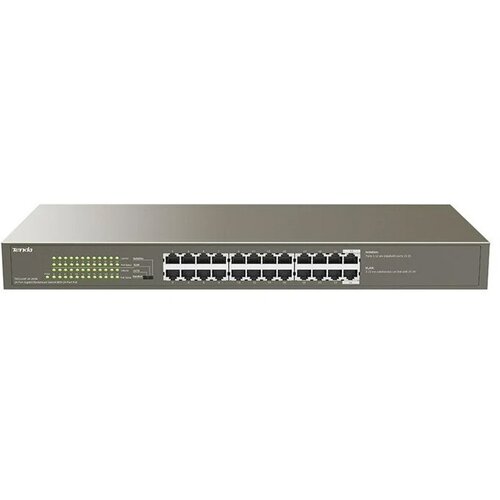 Коммутатор Tenda Ip-Com G1124P-24-250W 24x1000Mb POE grey коммутатор tenda ip com g1124p 24 250w