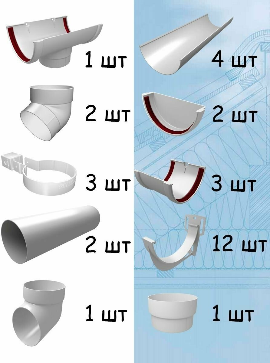 Комплект водосточной системы Grand Line пломбир 6 метров (120мм/90мм) водосток для крыши пластиковый Гранд Лайн белый (RAL 9003) - фотография № 2