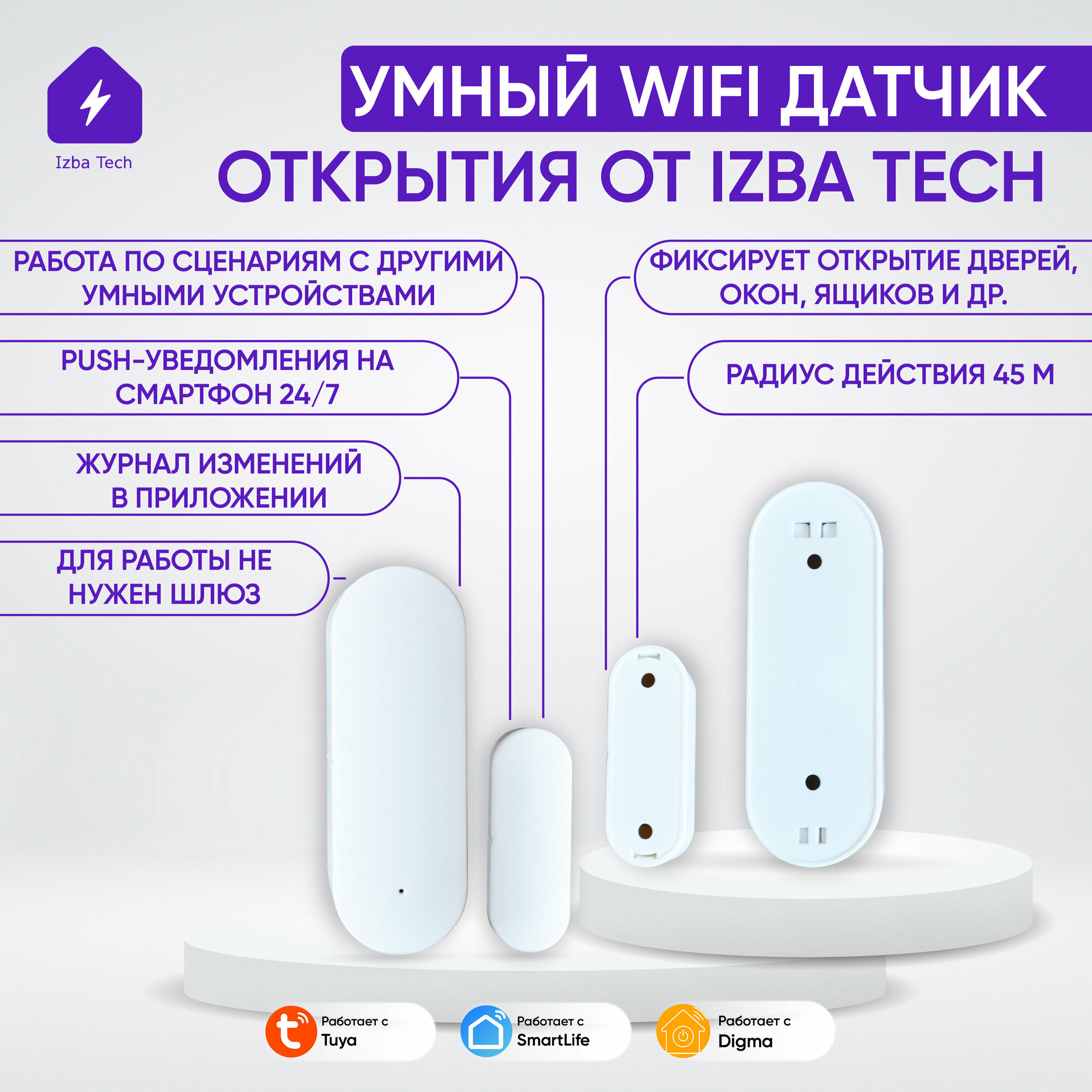 Умный датчик открытия дверей и окон WiFi для умного выключателя или розетки с Алисой