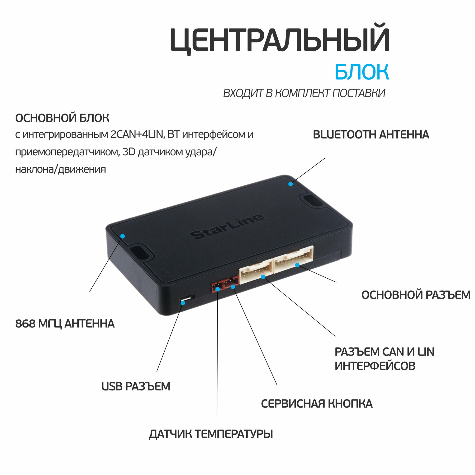 Сигнализация StarLine E96 BT 2CAN-4LIN ECO v2